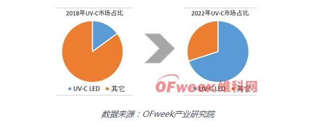 东升国际(中国区)有限公司-官方网站