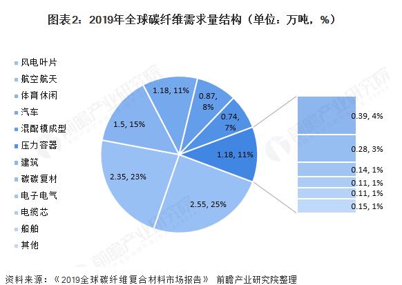 1-200Z210194QH 东升国际(中国区)有限公司-官方网站