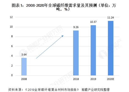 1-200Z2101Z5133 东升国际(中国区)有限公司-官方网站