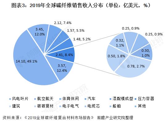 1-200Z210203G60 东升国际(中国区)有限公司-官方网站