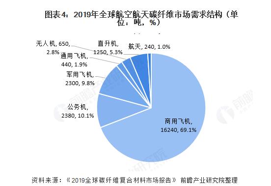 1-200Z2102105N6 东升国际(中国区)有限公司-官方网站