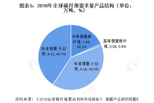 1-200Z21022003F 东升国际(中国区)有限公司-官方网站